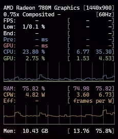 img/kestrel-overlay.png — the overlay